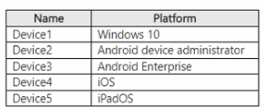 Microsoft MD-102 image Question 262 103888 10052024010410000000