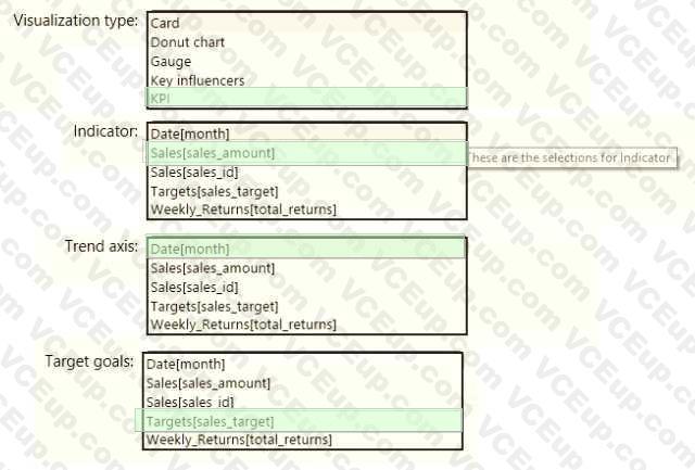 Microsoft PL-300 image answer Question 8 106232 10052024010716000
