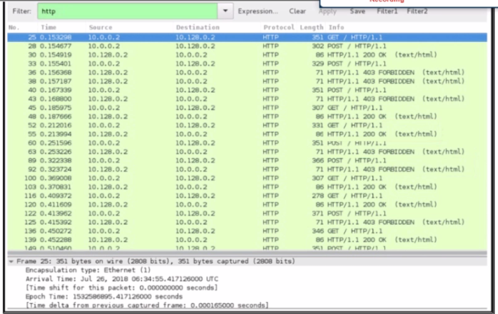 Cisco 200-201 image Question 267 109444 10072024004349000000