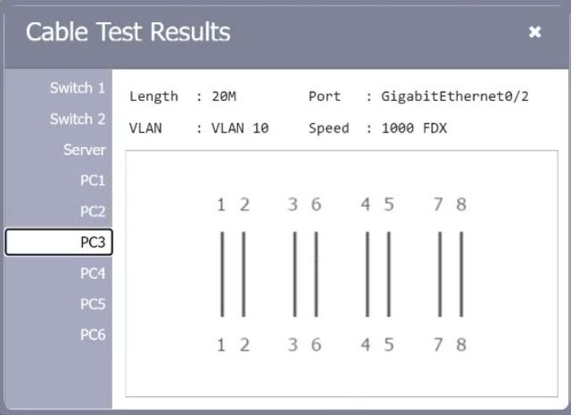 CompTIA N10-009 image Question 84 96833 10022024175252000000