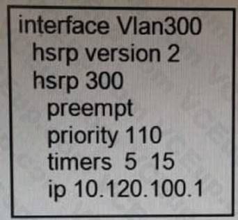 Cisco 300-615 image Question 63 113244 10072024010022000000