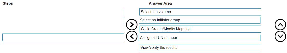 Question 22