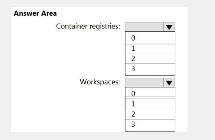 Microsoft AZ-500 image Question 7 87384 10022024015441000