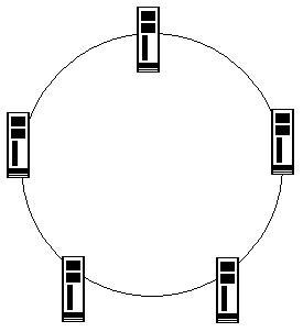 ECCouncil 312-38 image Question 86 explanation 23374 09182024184737000000