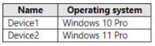 Microsoft MD-102 image Question 171 103797 10052024010410000000