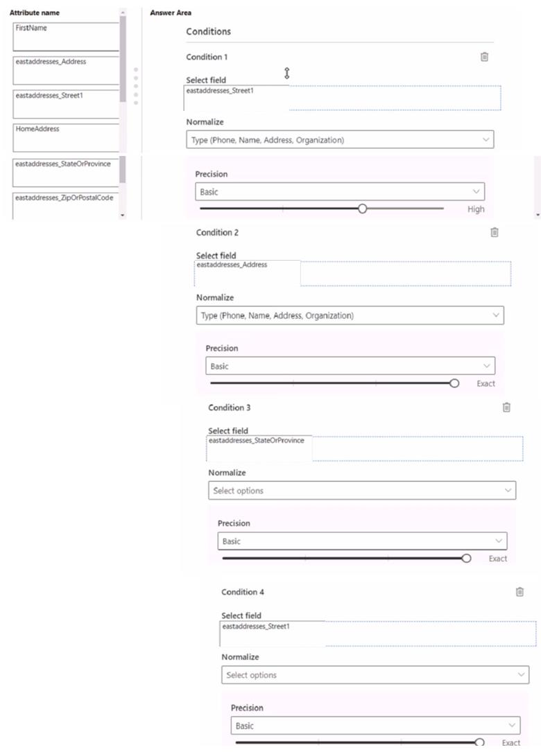 Microsoft MB-260 image answer Question 9 101045 10052024125925000