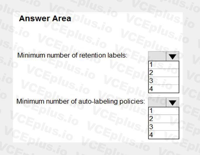 Question 115