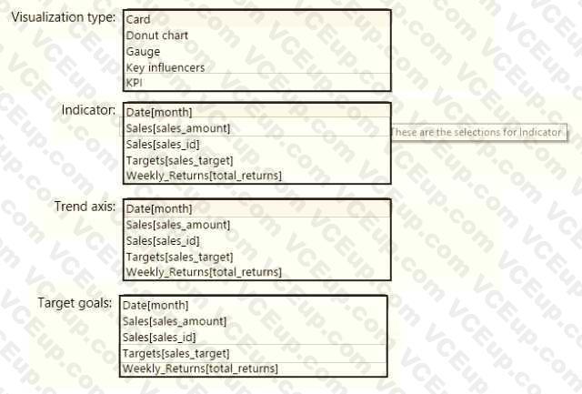 Microsoft PL-300 image Question 8 106232 10052024010716000