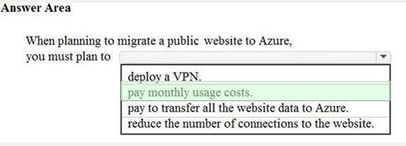 Microsoft AZ-900 image answer Question 92 88835 10022024015754000