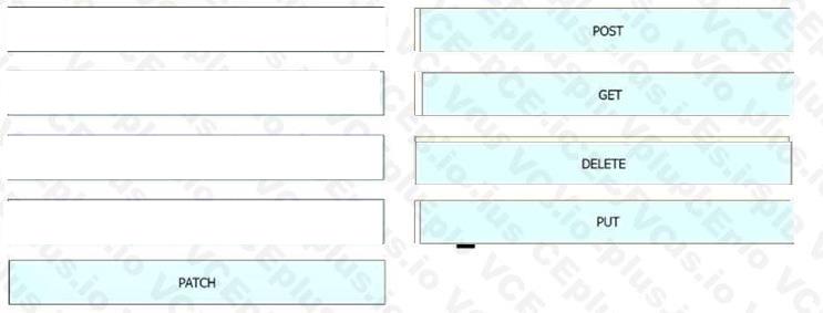 Cisco 200-301 image answer Question 72 110448 10072024124422000