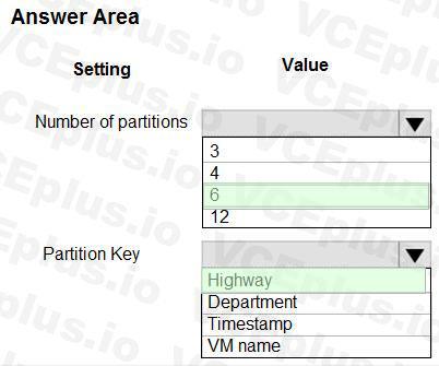 Microsoft AZ-204 image answer Question 75 86186 10022024015000000