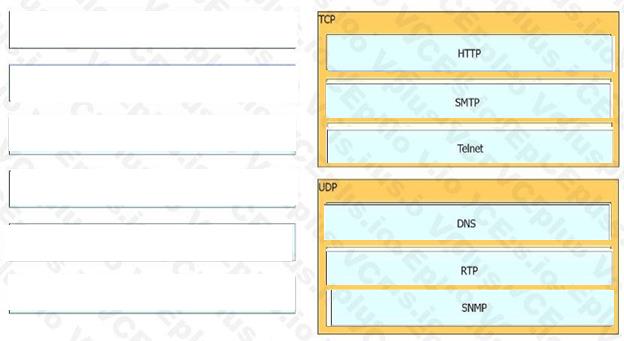 Cisco 200-301 image answer Question 69 110445 10072024124422000