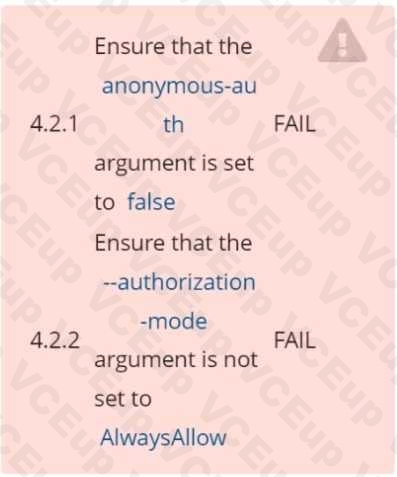 Linux Foundation CKS image Question 40 51518 09182024213140000000