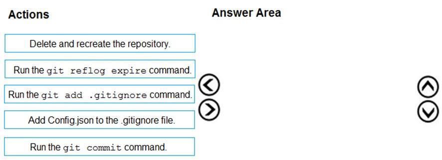 Microsoft AZ-400 image Question 35 87031 10022024015257000