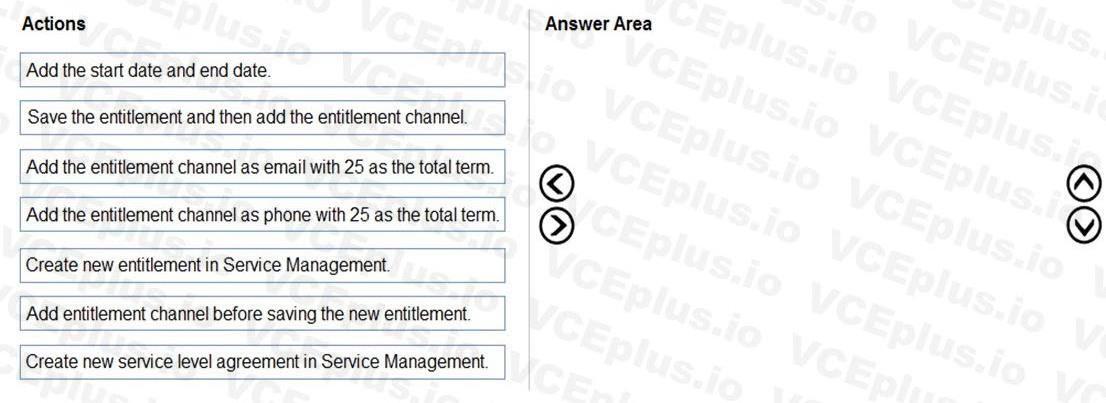 Microsoft MB-230 image Question 9 100567 10052024125735000