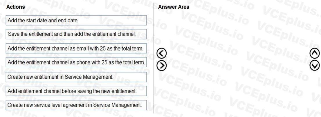 Question 9