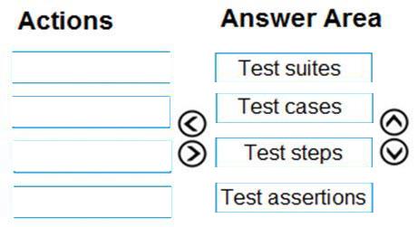 Question 56