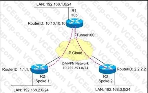 Cisco 300-410 image Question 230 111176 10072024005413000000