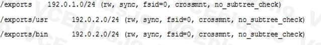 LPI 202-450 image Question 64 52327 09182024213305000000