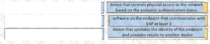 Question 187