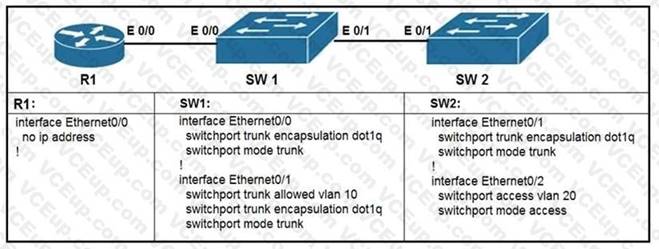 Cisco 200-301 image Question 67 109575 10072024004420000000