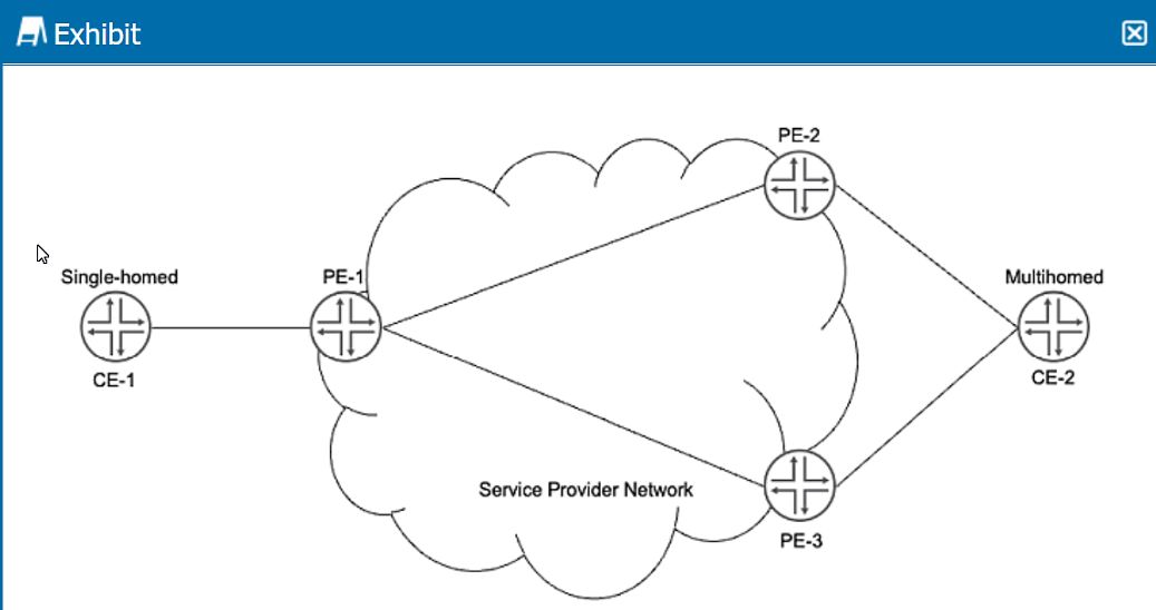 Juniper JN0-664 image Question 83 51150 09182024211332000000
