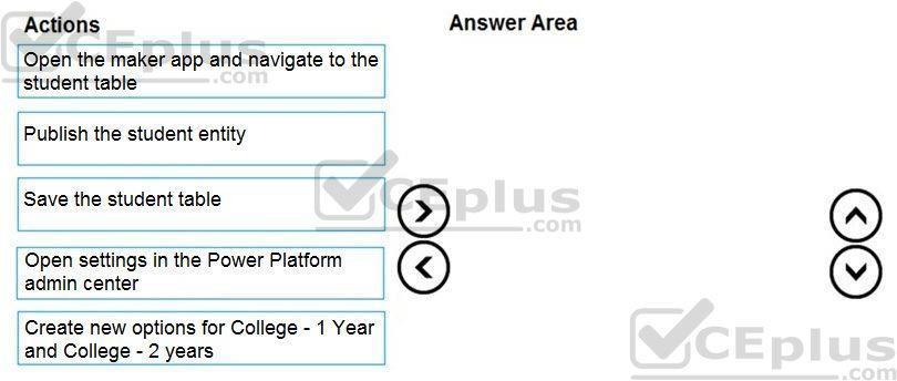 Microsoft PL-100 image Question 37 105730 10052024010645000