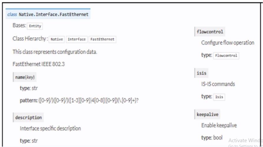 Cisco 200-901 image Question 428 110903 10072024004843000000