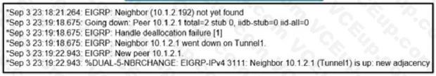 Cisco 300-410 image Question 517 111463 10072024005414000000