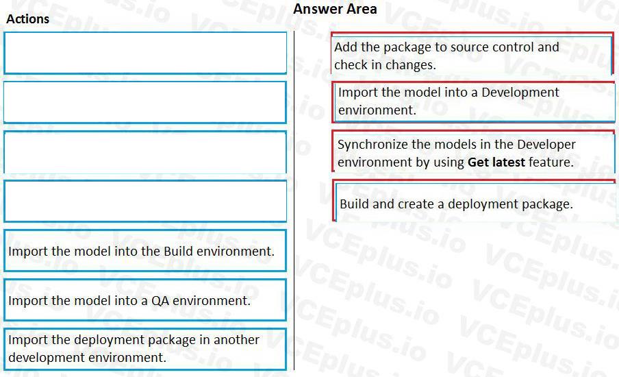 Microsoft MB-500 image answer Question 18 102548 10052024010131000
