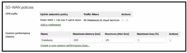 Cisco 500-220 image Question 55 119061 10112024184716000000