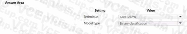 Microsoft DP-100 image Question 255 63882177403036163318242