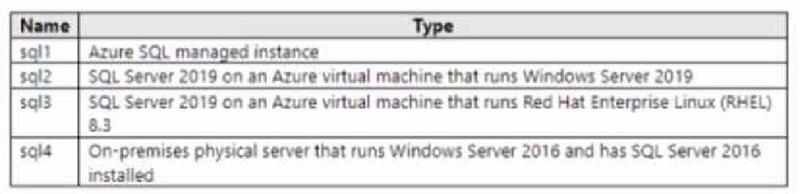 Microsoft AZ-500 image Question 56 87567 10022024015441000000