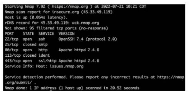 CompTIA CS0-003 image Question 303 94924 10022024175106000000