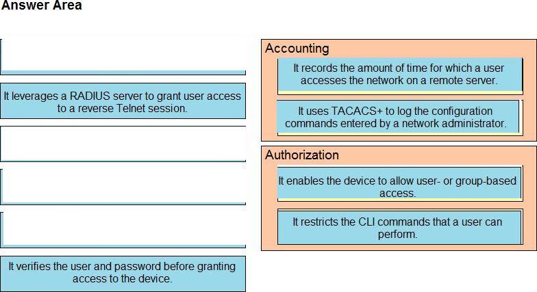 Cisco 200-301 image answer Question 29 110405 10072024124422000