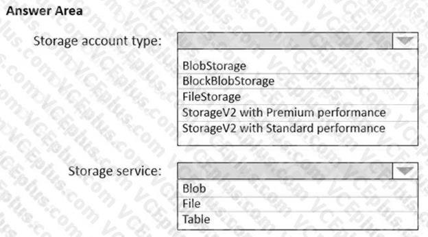 Microsoft AZ-305 image Question 58 86562 10022024015024000
