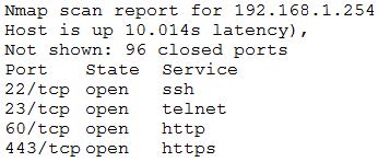 CompTIA PT0-002 image Question 159 97288 10022024175321000000