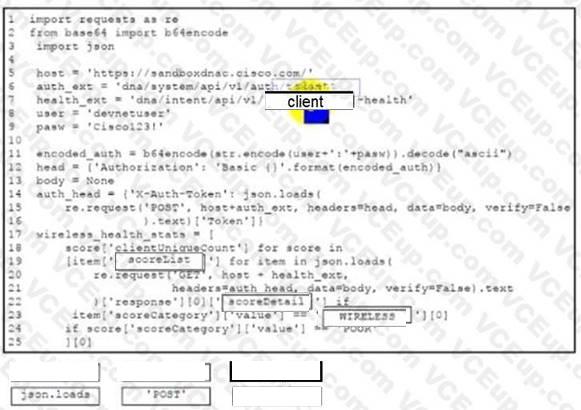 Cisco 350-901 image answer Question 58 118370 10102024113131000