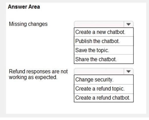 Question 109