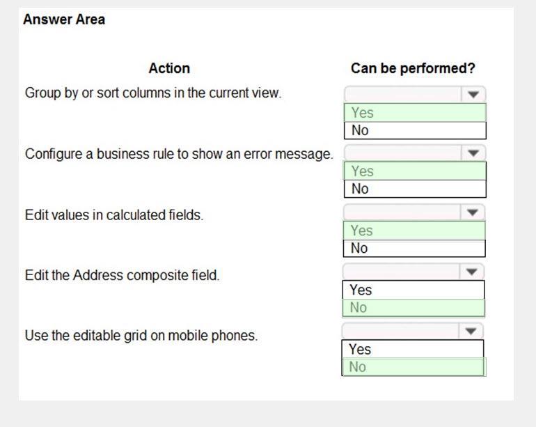 Microsoft PL-200 image answer Question 49 105975 10052024010700000