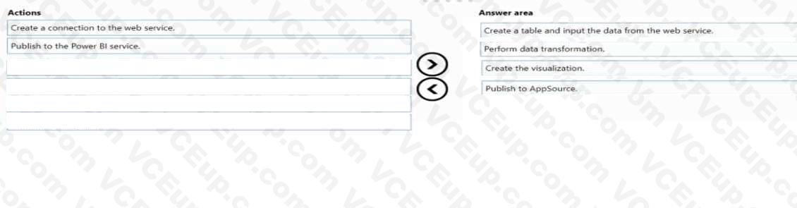 Question 167