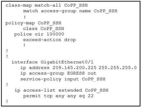 Cisco 350-401 image Question 11 Answer 1 115310 10102024232942000000