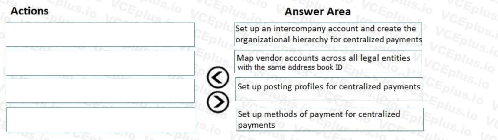 Question 123