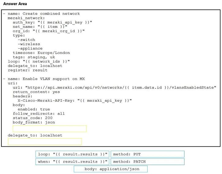 Cisco 350-901 image Question 26 118338 10102024113131000
