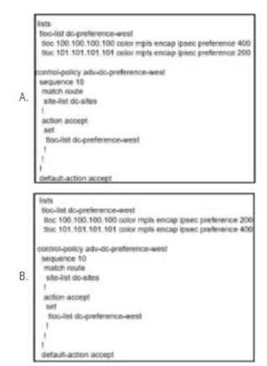 Cisco 300-415 image Question 212 111728 10072024005822000000