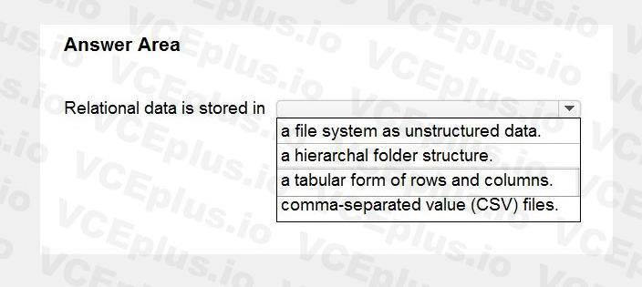 Question 85