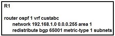 Cisco 300-515 image Question 45 112970 10072024005957000000