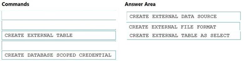 Question 171