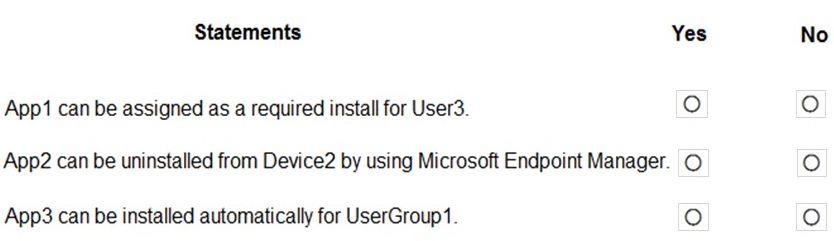 Microsoft MS-102 image Question 87 103984 10052024010457000