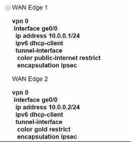 Cisco 300-415 image Question 233 111749 10072024005822000000
